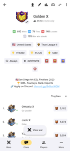 Clan screen showing a clan's war record, league, trophy counts, description and ranked member list.