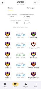 War log screen listing past clan wars with scores and destruction percentages, above a summary of win rate and longest win streak.
